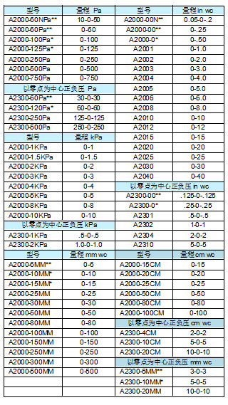 5e4a319a02e04